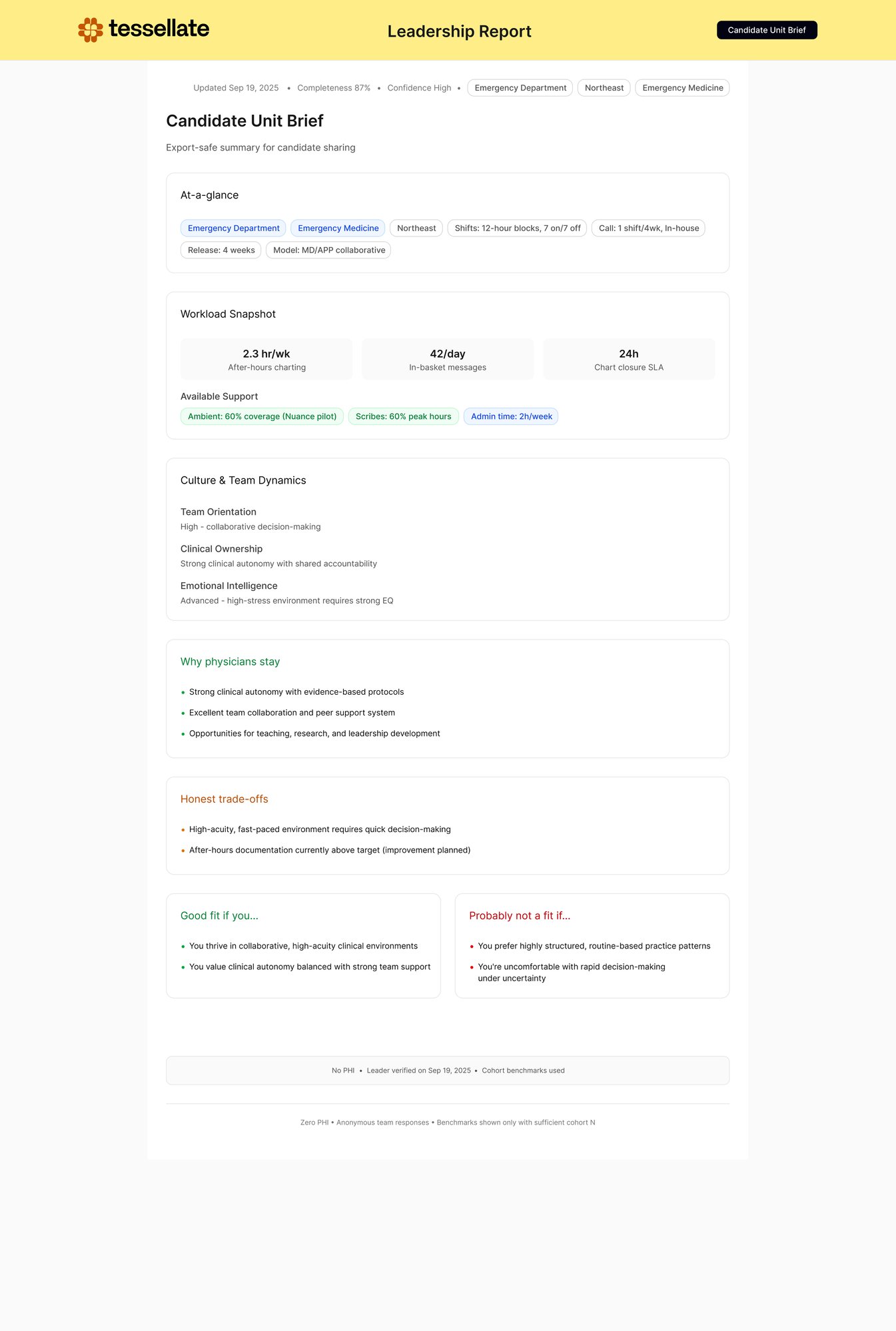 Executive Snapshot Frames-6